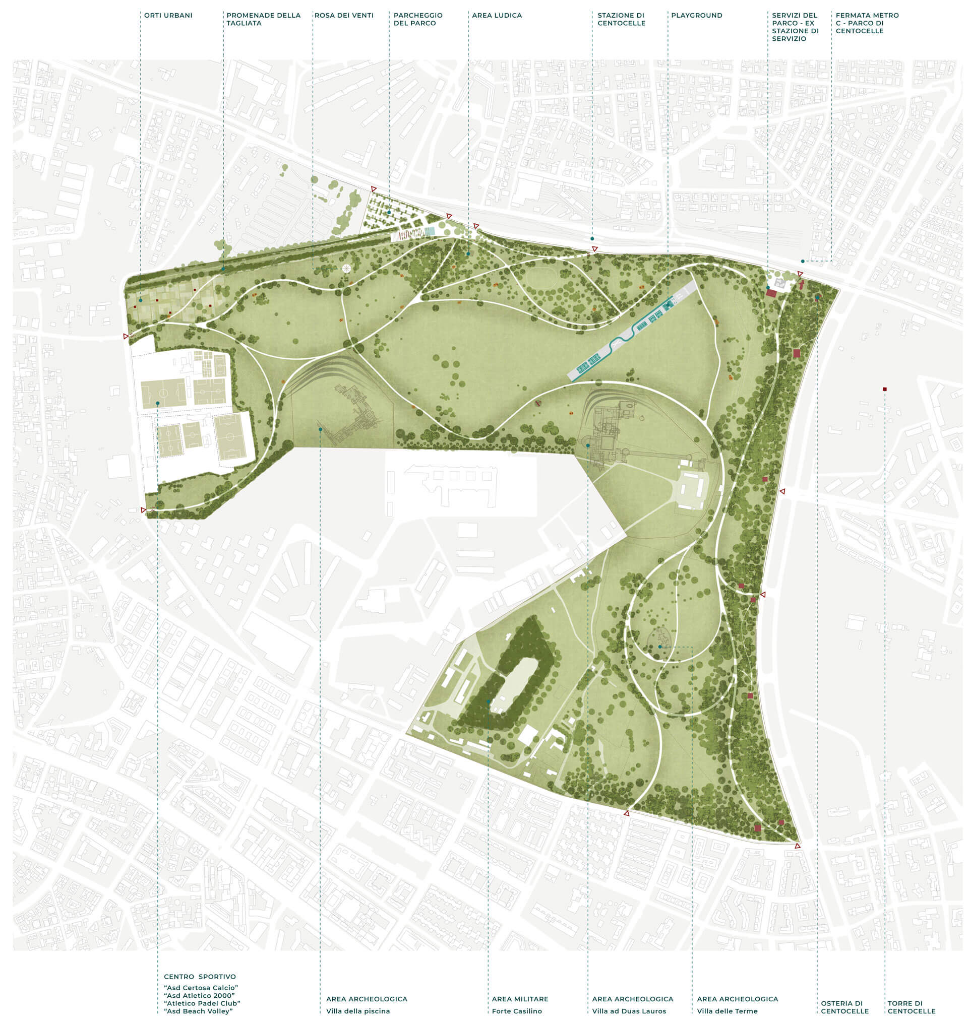 Romaperilclima_progetti_parco centocelle_schema-delle-funzioni